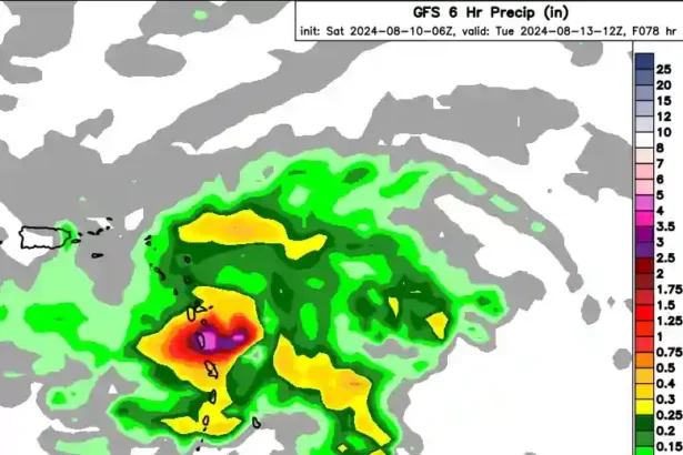 Partly cloudy with scattered showers predicted for Dominica 