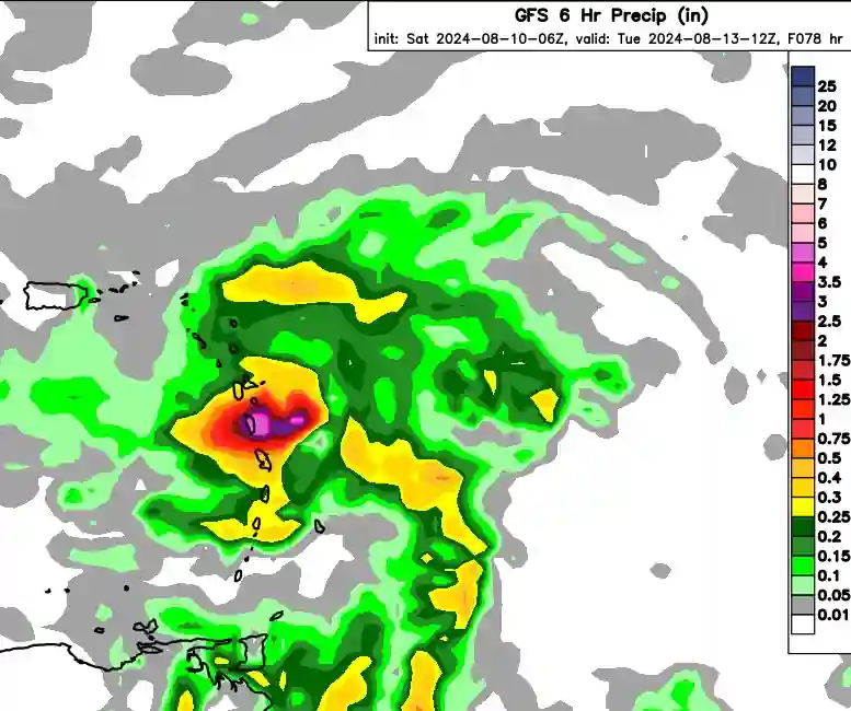Partly cloudy with scattered showers predicted for Dominica