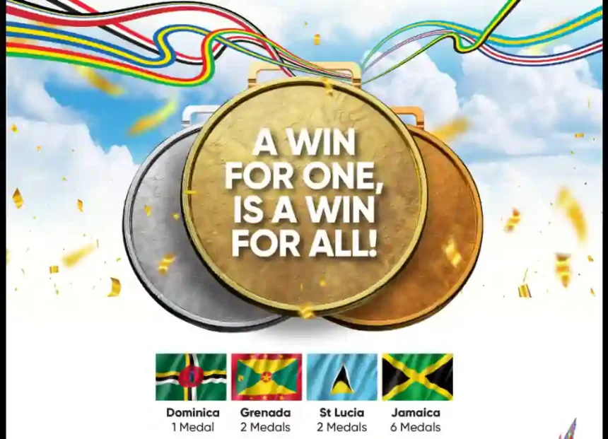 Caribbean countries at Paris 2024 Olympic Games