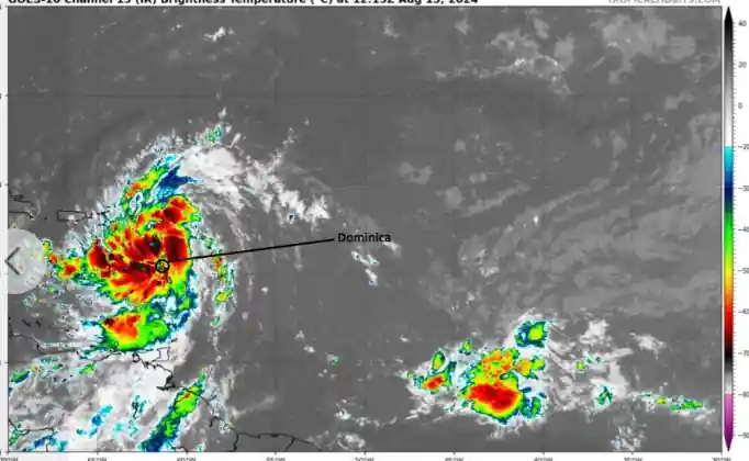 Dominica Weather Report