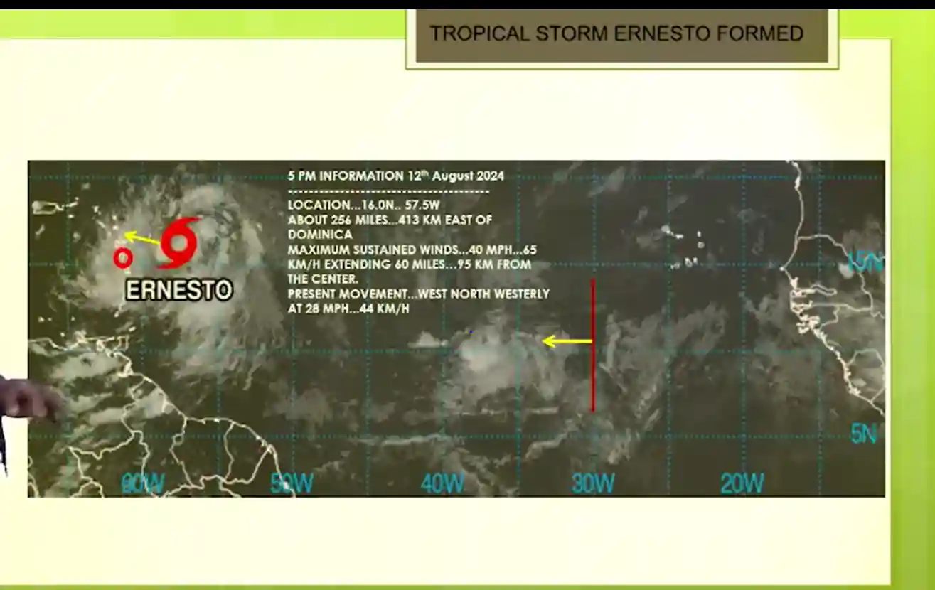 Tropical Storm Ernesto