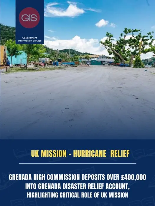Grenada's Prime Minister Dr. Dickon Mitchell receiving a symbolic check for £400,000 from the British Virgin Islands for hurricane disaster relief.