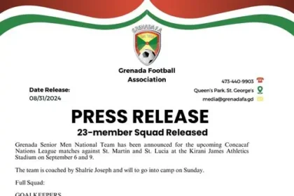 Grenada Men's National Team squad announcement for the 2024 Concacaf Nations League.