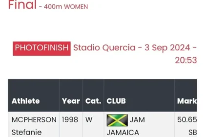 Caribbean athletes celebrating their podium finish in the women's 400m dash in Germany.