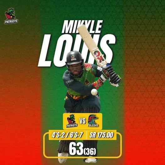 Mikyle Louis celebrating his century during the CPL 2024 match against Antigua and Barbuda Falcons.
