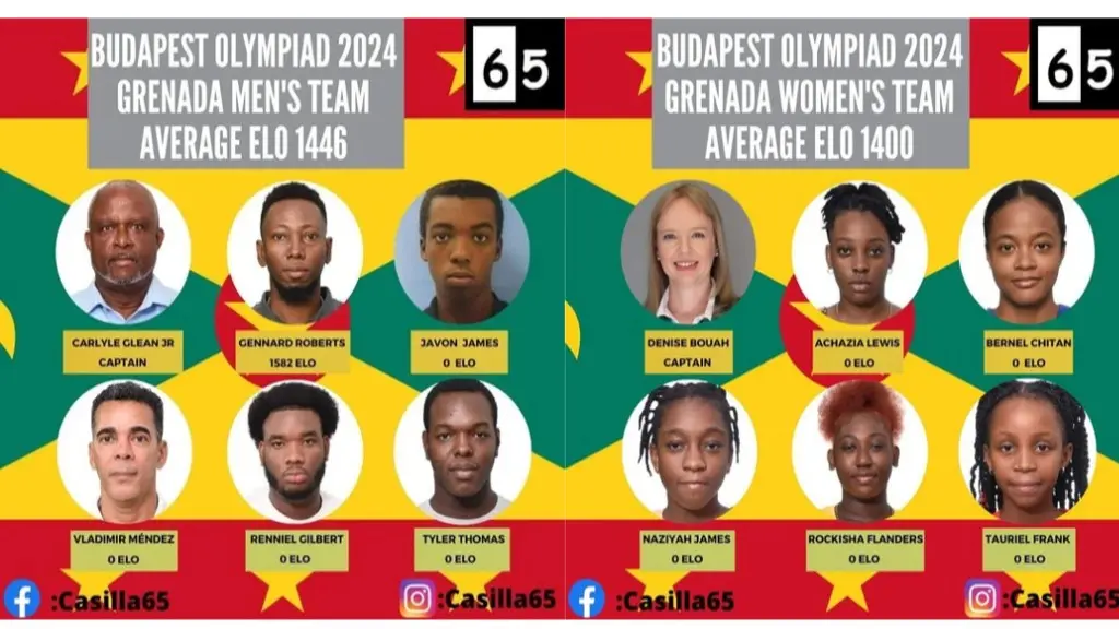 Grenada's chess team members preparing for the 45th Chess Olympiad in Budapest.