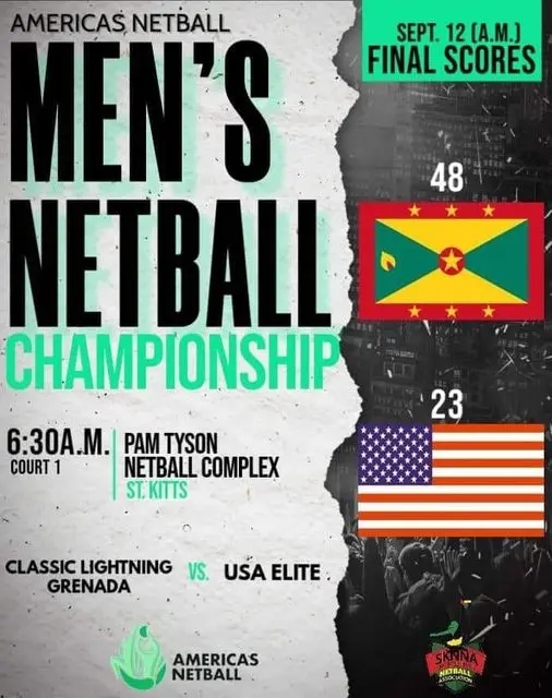 Grenada National Netball Team celebrating their victory over the USA.