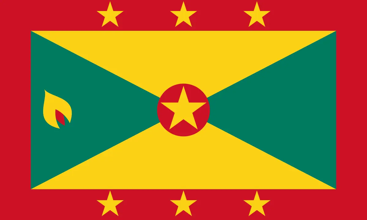 Grenada: Regional Trade Negotiation Workshop Enhances Caribbean Islands' Capacity